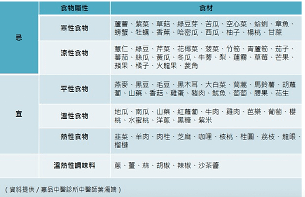螢幕快照 2019-09-27 下午10.40.55