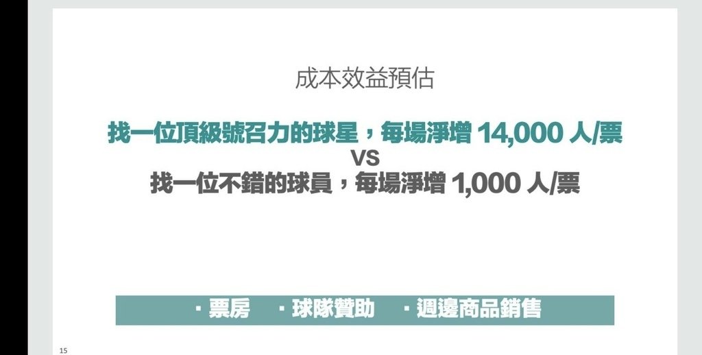 2023台灣社群行銷年會心得分享