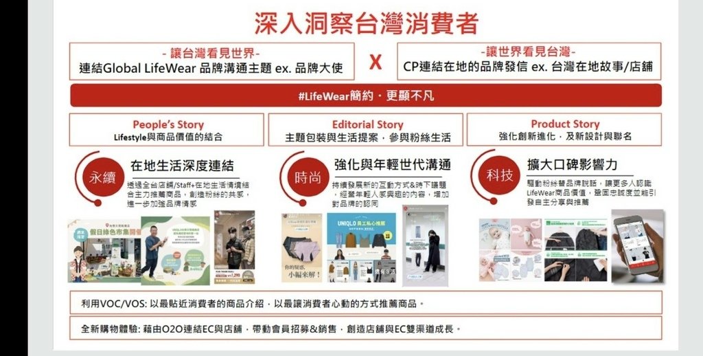 2023台灣社群行銷年會心得分享