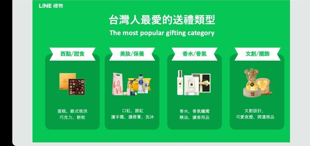 2023台灣社群行銷年會心得分享