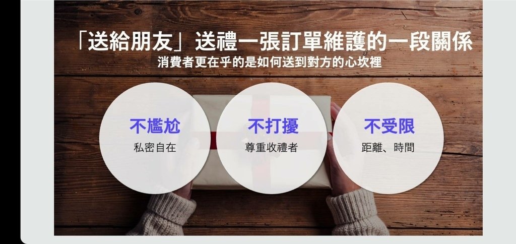 2023台灣社群行銷年會心得分享