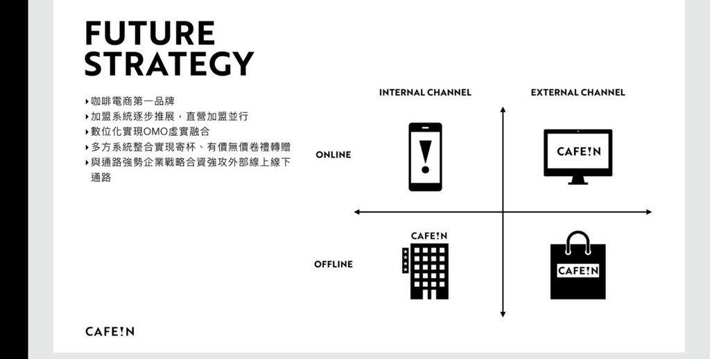 2023台灣社群行銷年會心得分享