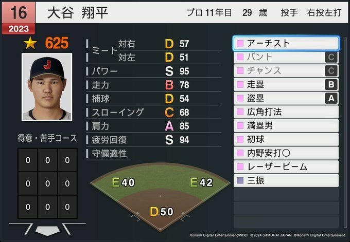 每週遊戲新聞觀察-2024.09.W5