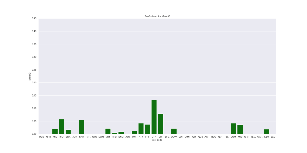 uur3b9homm141.png