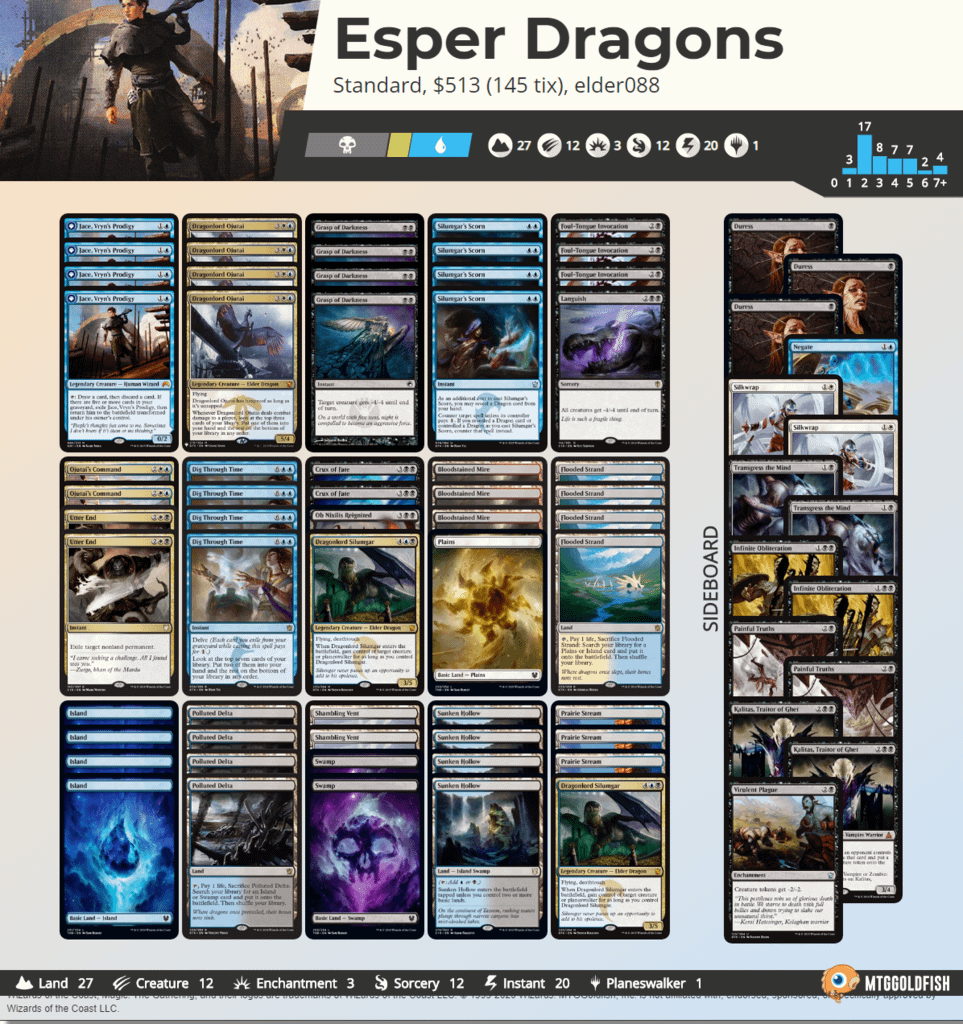 FireShot Capture 068 - Esper Dragons by elder088 Visual Deck View - www.mtggoldfish.com.png