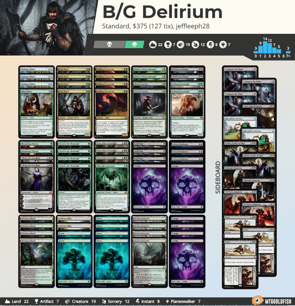 FireShot Capture 076 - B_G Delirium by jeffleeph28 Visual Deck View - www.mtggoldfish.com.png