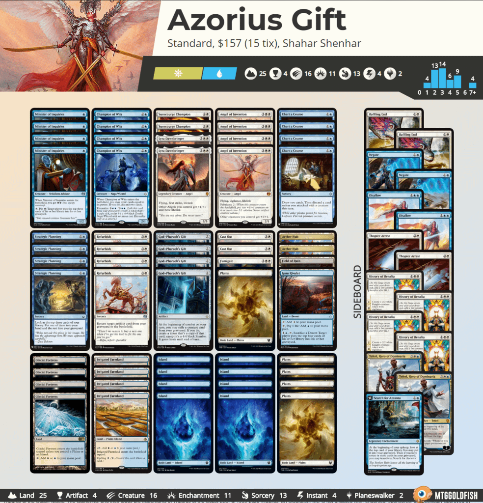 FireShot Capture 082 - Azorius Gift by Shahar Shenhar Visual Deck View - www.mtggoldfish.com.png