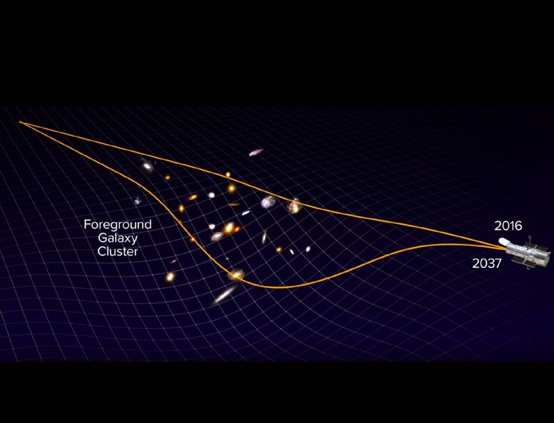 Foreground Galaxy Cluster.jpg