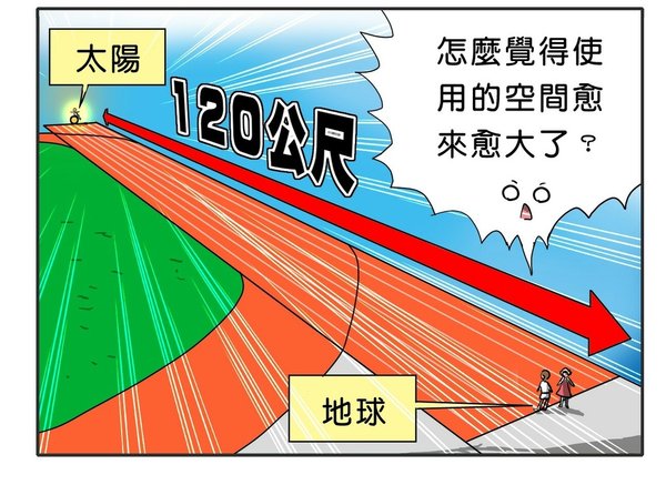 太陽與地球_3.jpg