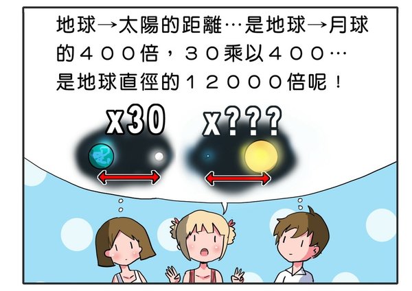 太陽與地球_2.jpg