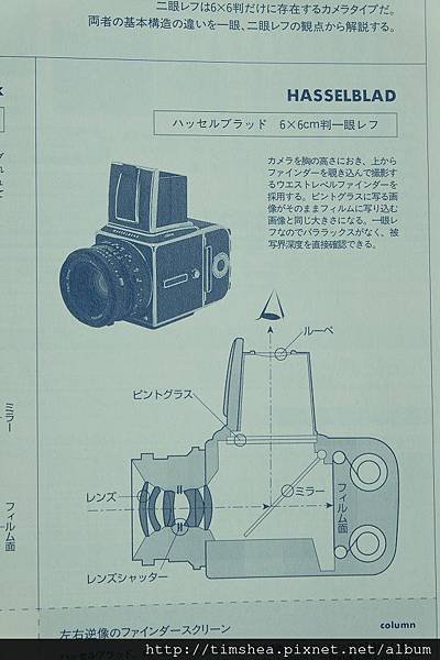 中型相機介紹 hassselblad 結構