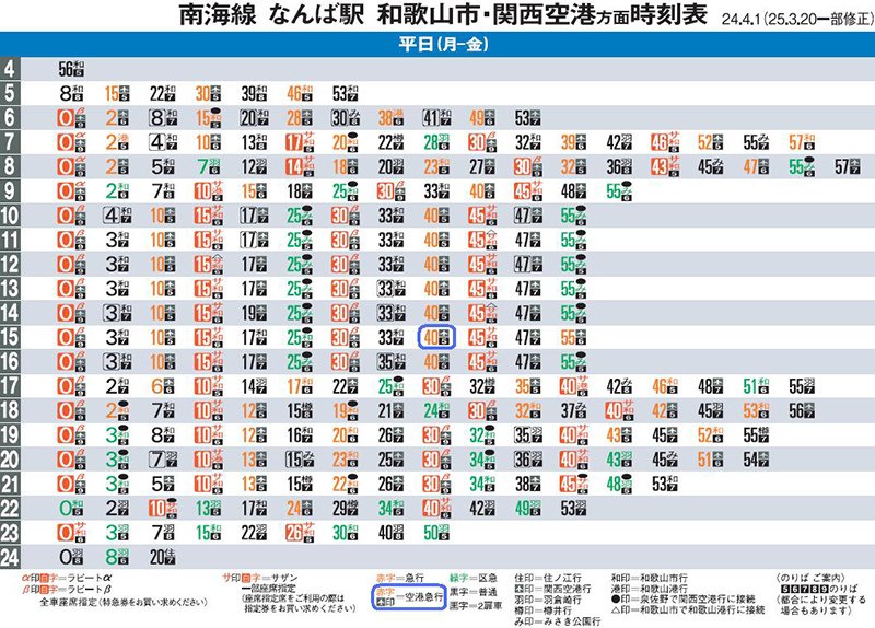 南海難波到空港舉例.jpg