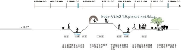 生活行為.jpg