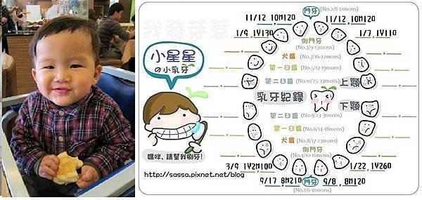 乳牙圖-發牙了-20130403更新