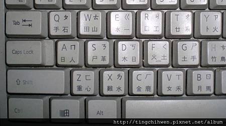 Keyboard_Style