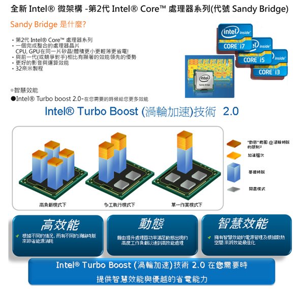 第二代 CPU