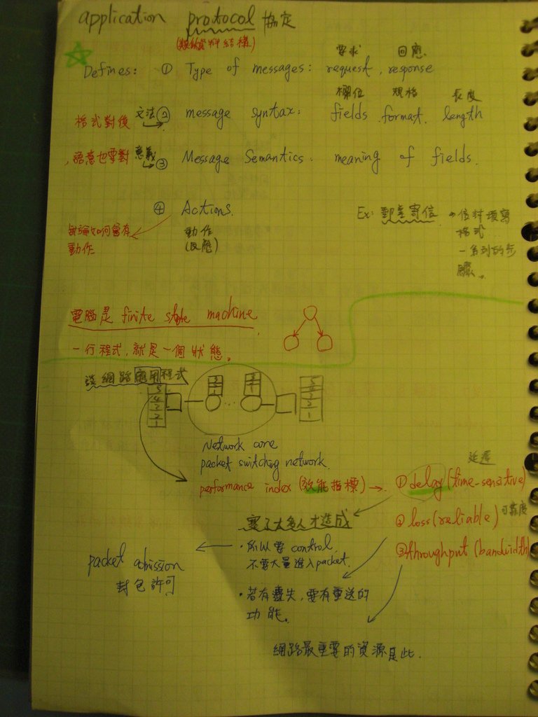 2012/10/08 part3