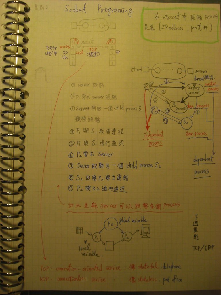 2012/10/29 part3