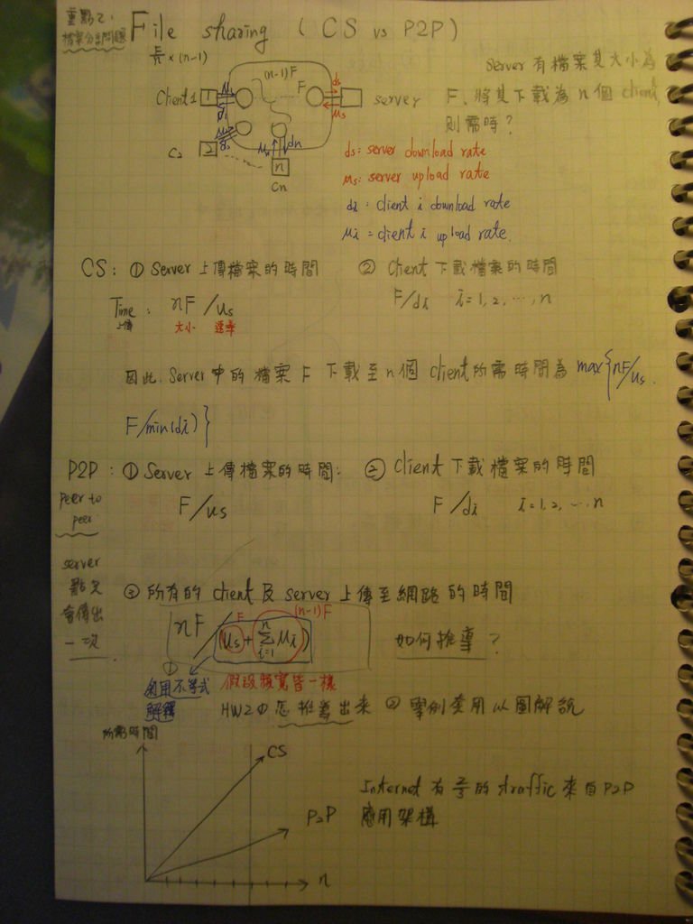 2012/10/29 part2