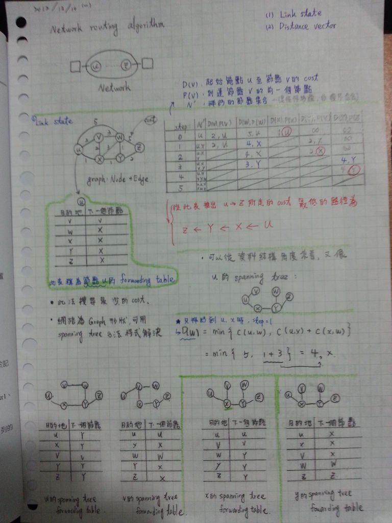 2012/12/10 part1