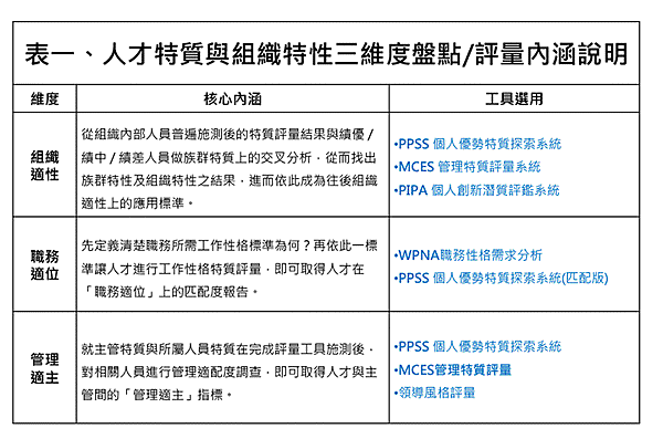 楊董開講6-3.gif