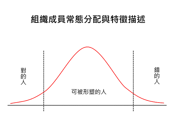 楊董開講6-2.gif