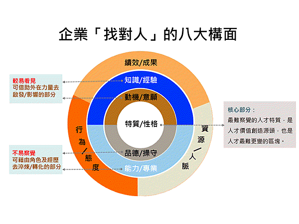 楊董開講6-1.gif