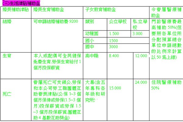 生活補助金貼34.bmp