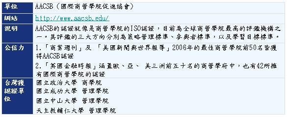 管理學群-6.JPG