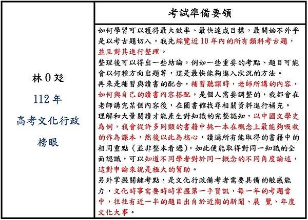 113年3月近年開缺最多的一次 行政類的文藝富薪類組—文化