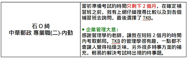 起薪優渥的國營事業—郵局考試