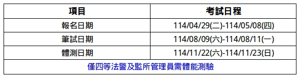 114年4月報名司法特考 非法律人也可以成為司法人員