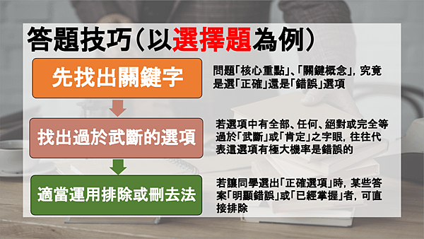 高普考/公職考試/高普考名額/高普考放榜/高普考時間/高普考準備/公職準備技巧/公職考試技巧/高普考準備時間