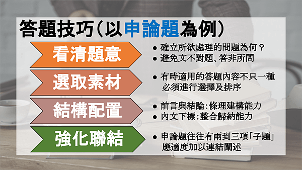 高普考/公職考試/高普考名額/高普考放榜/高普考時間/高普考準備/公職準備技巧/公職考試技巧/高普考準備時間