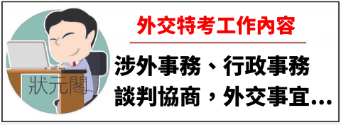 外交特考/外交官考試/外交特考放榜/外交領事人員/外交行政人員/外交官/外交部/外交官英文/外交特考科目/外交特考考古題/外交特考錄取率/外交特考心得/外交特考準備/外交特考薪水/外交特考國際法組/外交特考考試/外交官考試/外交特考工作內容/外交官工作/外交人員工作