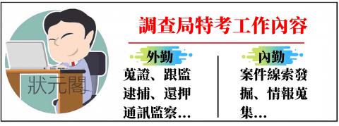 調查局/調查局特考/調查局工作/調查局考試/調查工作/調查員工作/調查局四等工作/調查局內勤/調查局外勤