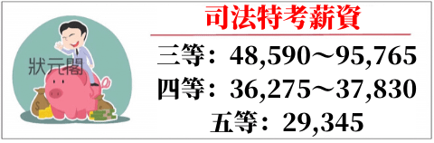 司法特考薪水/法警薪水/司法官薪水/執行員薪水/執達員薪水/檢察官薪水/律師薪水/監所管理員薪水