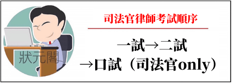 司法官考試/律師考試/司法官/律師/司法特考/法律系出路