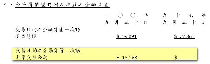 7_利率交換避險.jpg