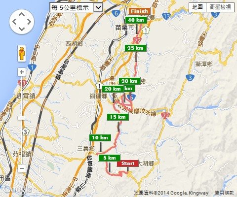 路徑