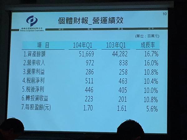 裕融營運報告_5.jpg