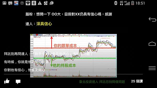 靠北投資達人拜託您別問傻問題.png