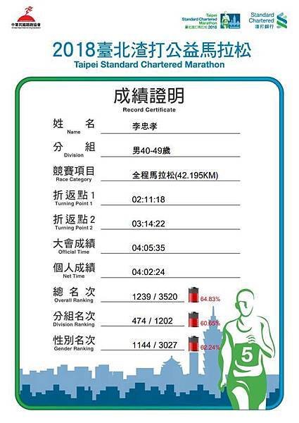成績證明.jpg