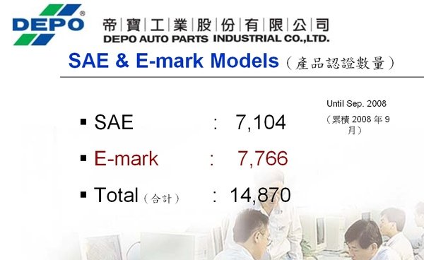 帝寶0809模具認證數量.jpg