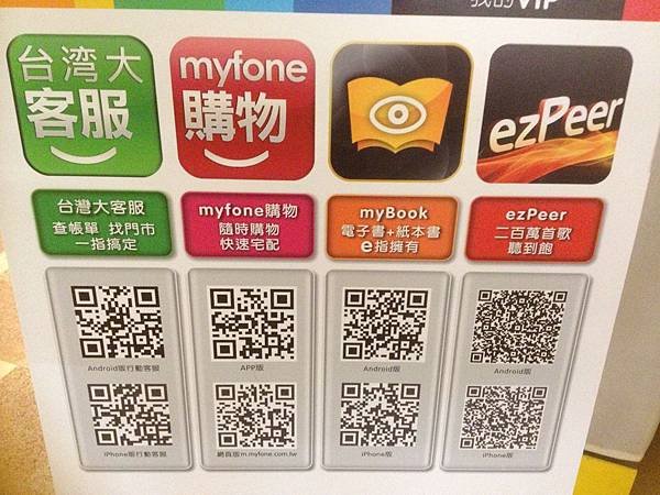 哪裡來這麼多的QRcode呀