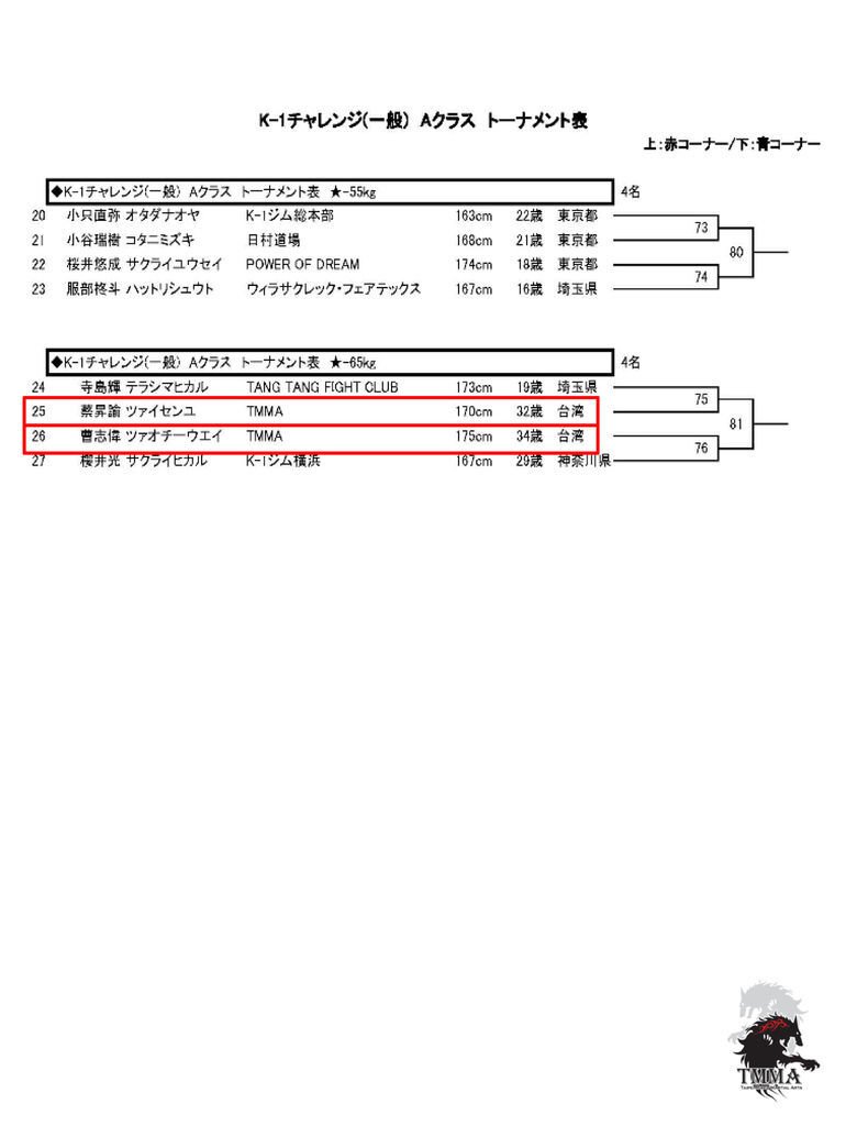 K1對戰表-7.jpg