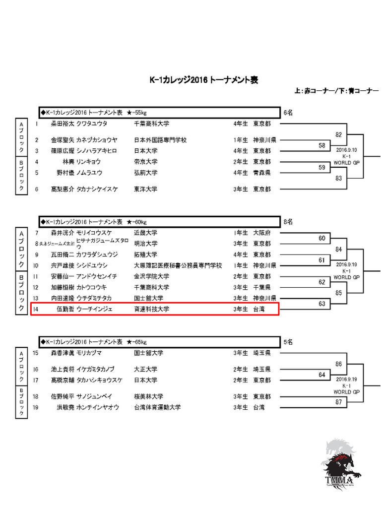 K1對戰表-6.jpg