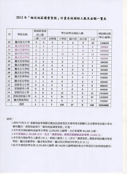 公開徵信7.jpg