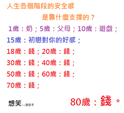 人生各個階段的安全感
