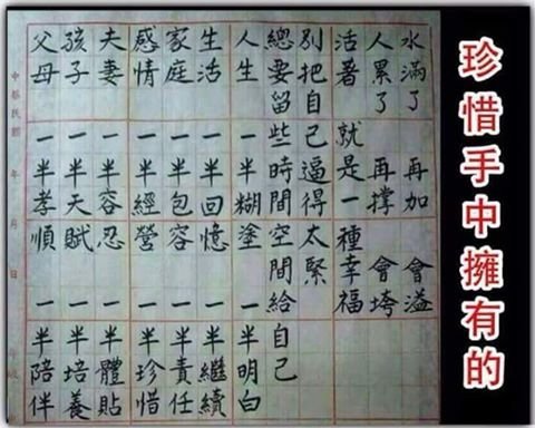 珍惜手中要擁有的